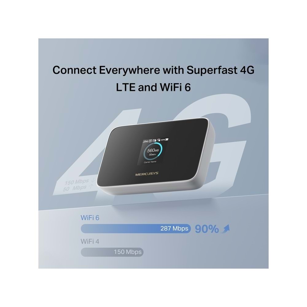 Mercusys MT115 | 4g Lte Mobil Wi-Fi 6 Taşınabilir Modem | 150 Mbps 4g Hızı | 2400 Mah Pil ile 10 Saat Kullanım | Bilgi Ekranlı | 10 Cihaz
