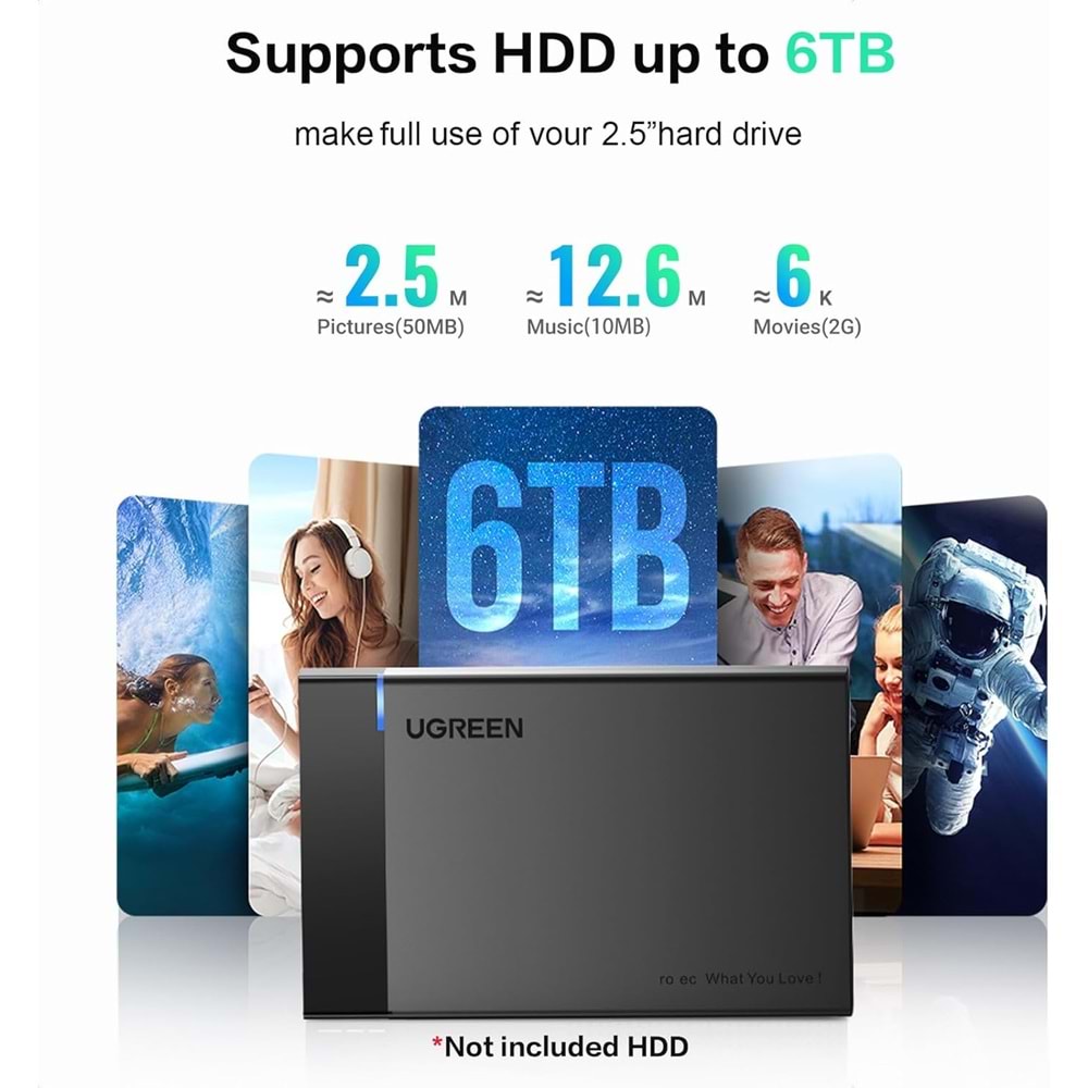 Ugreen USB 3.0 2.5 inch Sata Hard Disk Kutusu, Siyah