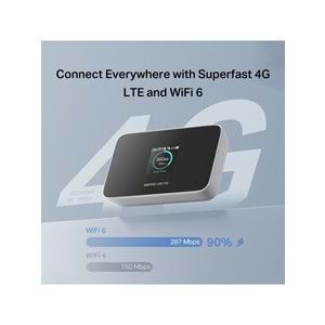 Mercusys MT115 | 4g Lte Mobil Wi-Fi 6 Taşınabilir Modem | 150 Mbps 4g Hızı | 2400 Mah Pil ile 10 Saat Kullanım | Bilgi Ekranlı | 10 Cihaz