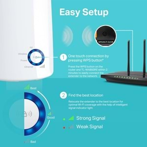 TP-Link TL-WA850RE, N300 Mbps, 1 Ethernet Bağlantı Noktalı Wi-Fi Güçlendirici/Hotspot, Access Point Modu, Tüm Wi-Fi Yönlendiriciler ile Çalışır, Wi-Fi 4 Menzil Genişletici